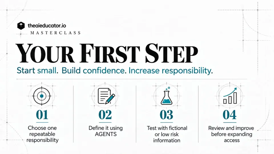 Slide from the masterclass on taking your first step
